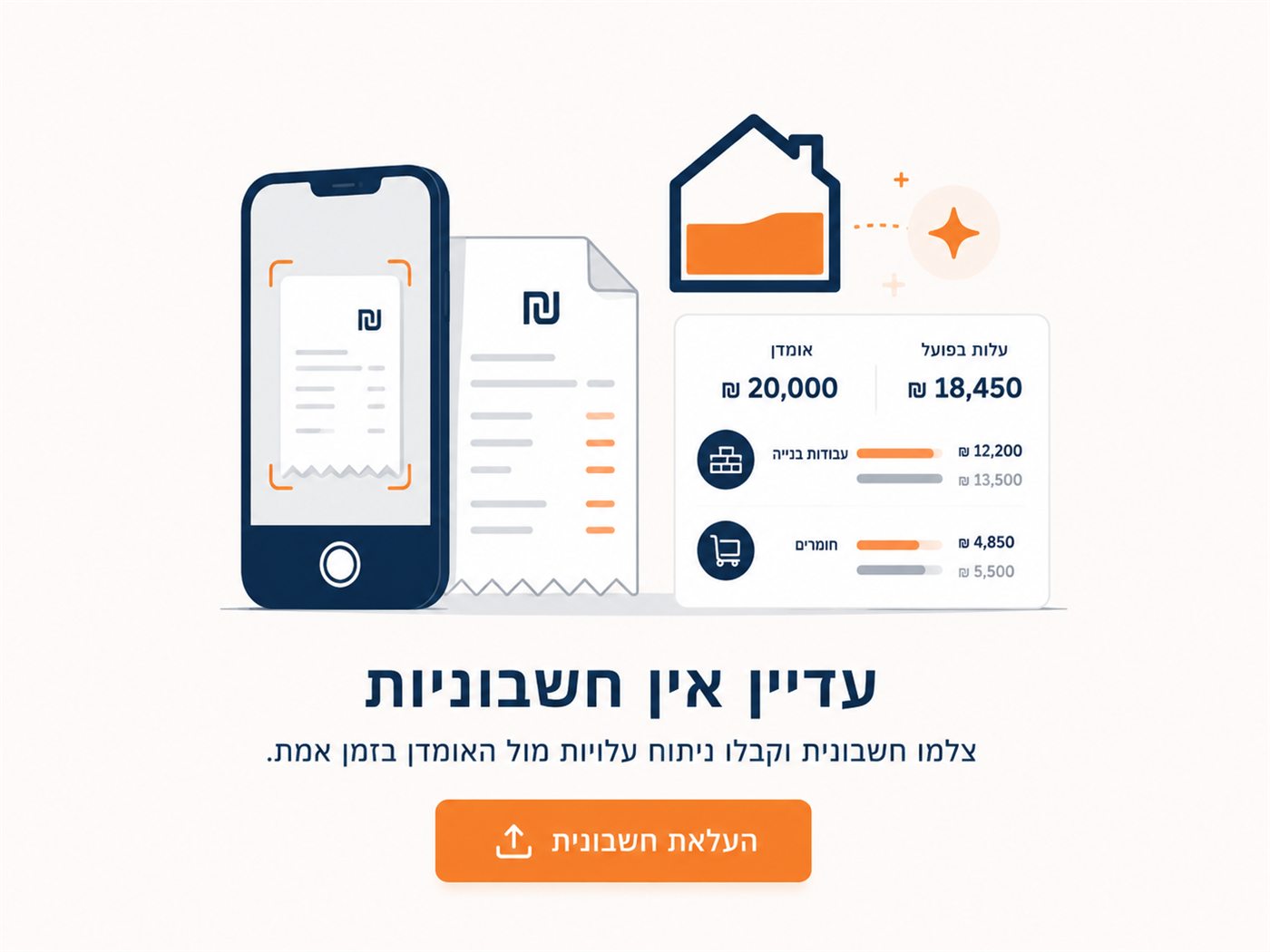 שכר עובדי בניין 2026 — מדריך למעסיק